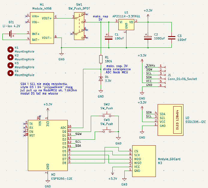 www_kalibrator_ds_sch